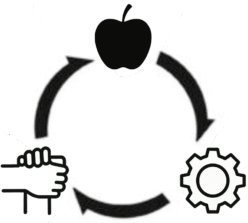 The Center for Generative Justice